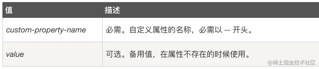 屏幕快照 2022-07-20 下午4.03.54.png