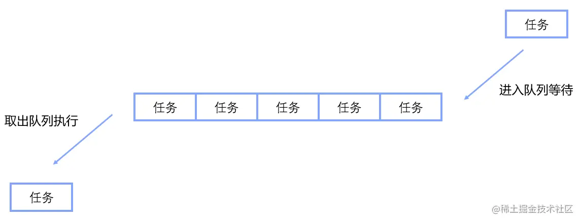 image-20211224212510141