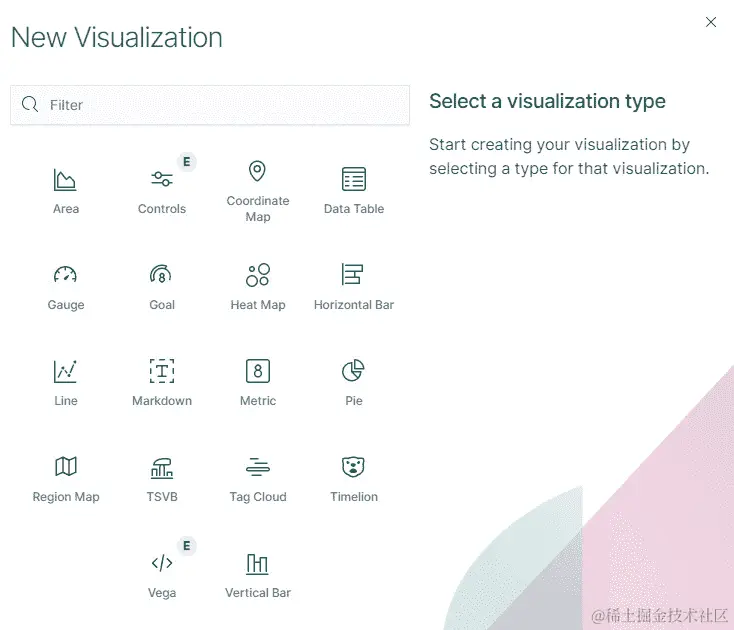 图 12.18 – Falco 可视化