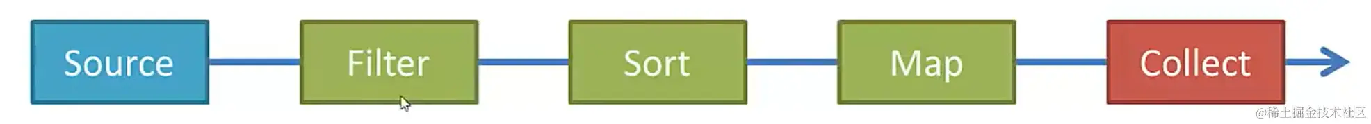 image-20230410202039796