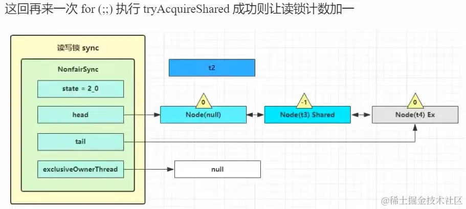 image-20230303015232545