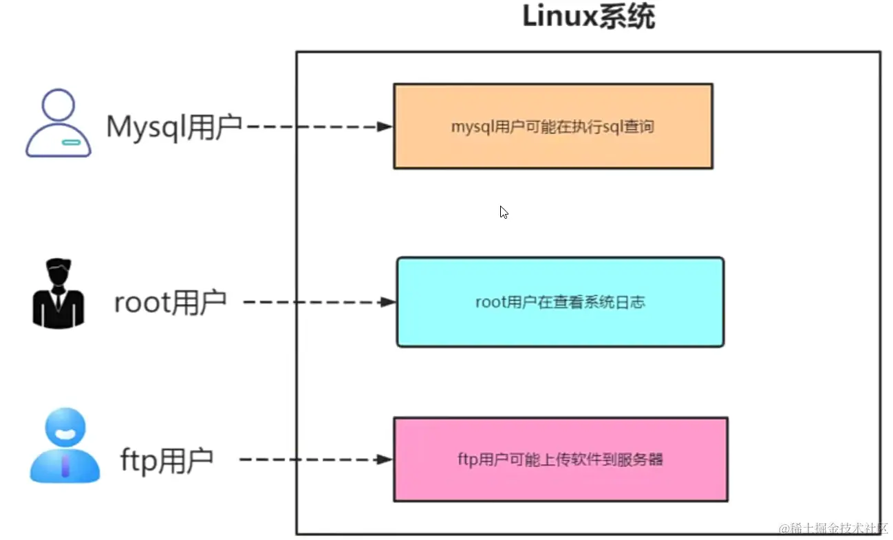 image-20240116214749719