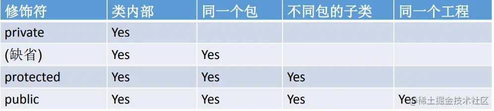 image-20230412140856487