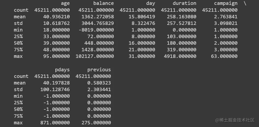 利用 ChatGPT 进行自动数据清理和预处理