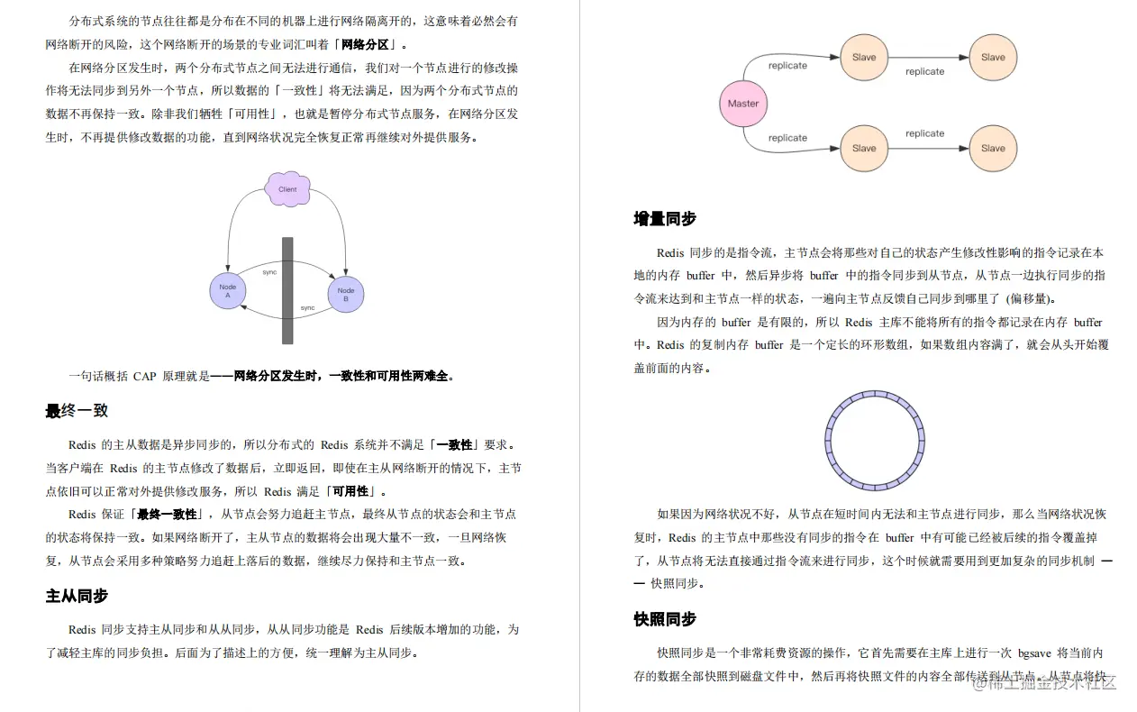 京东官方Redis技术小册发布，百万架构师汇编！分布式的天花板