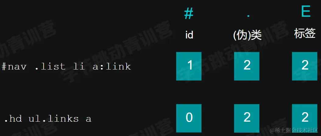 image-20220725223846380