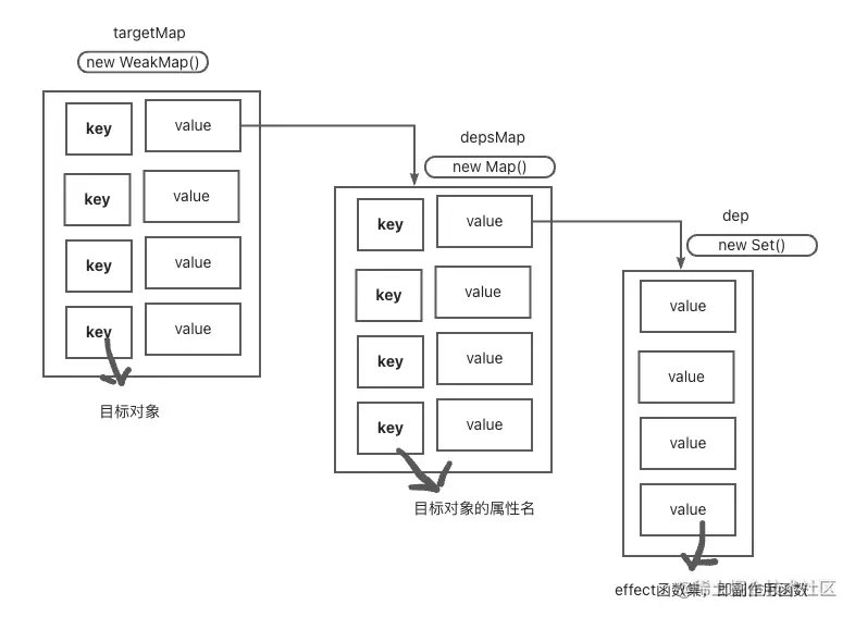 截屏2023-07-04 22.47.29.png