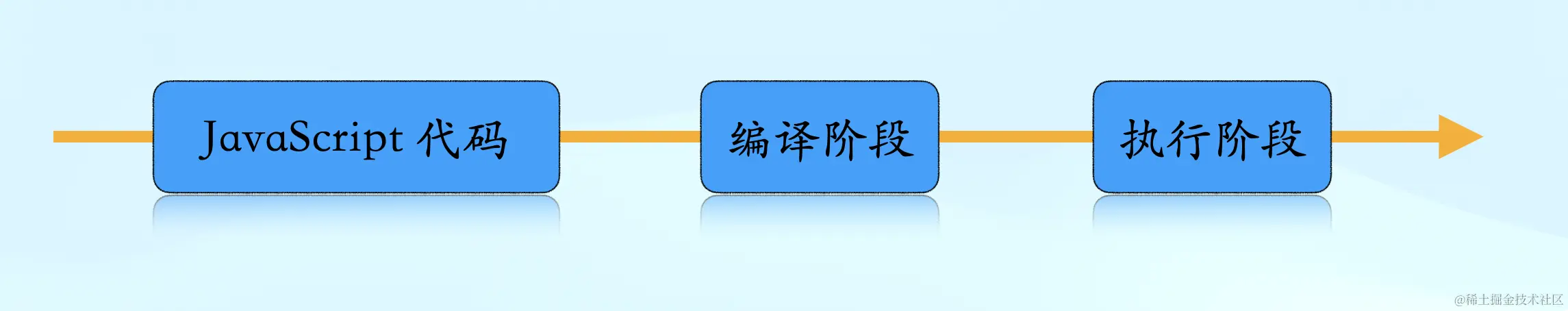 image-20240114160400750.png