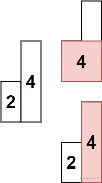 示例1