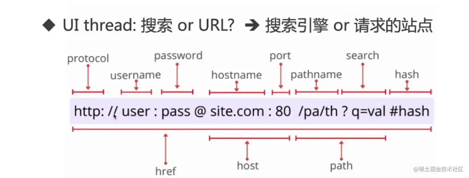 image-20210602171824060