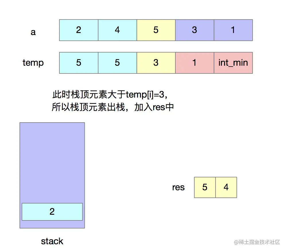 image-20211109215700561