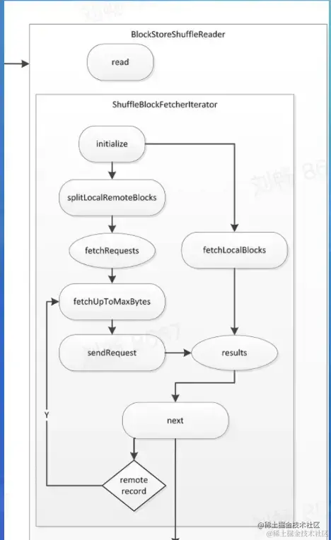 截屏2022-07-31 14.07.30.png
