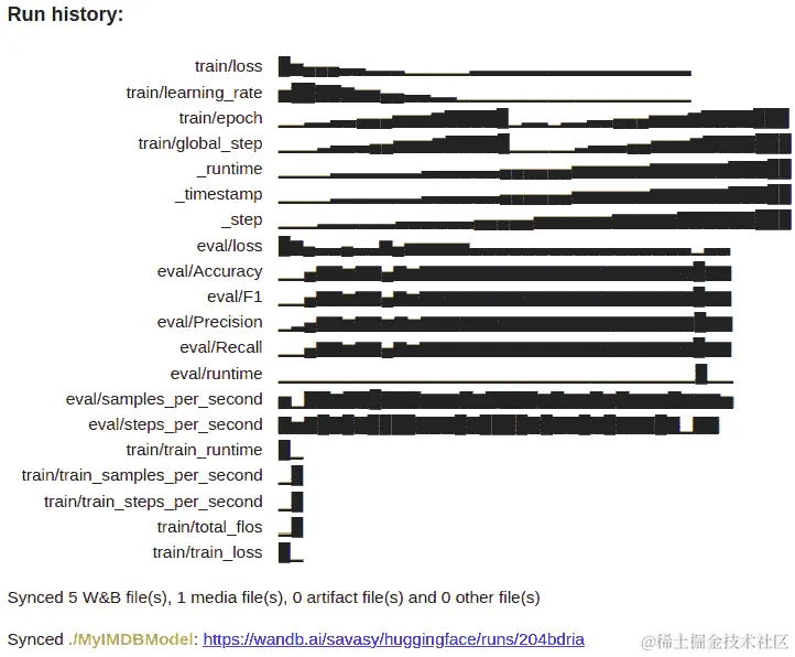 图 11.19 - W&B 的本地输出
