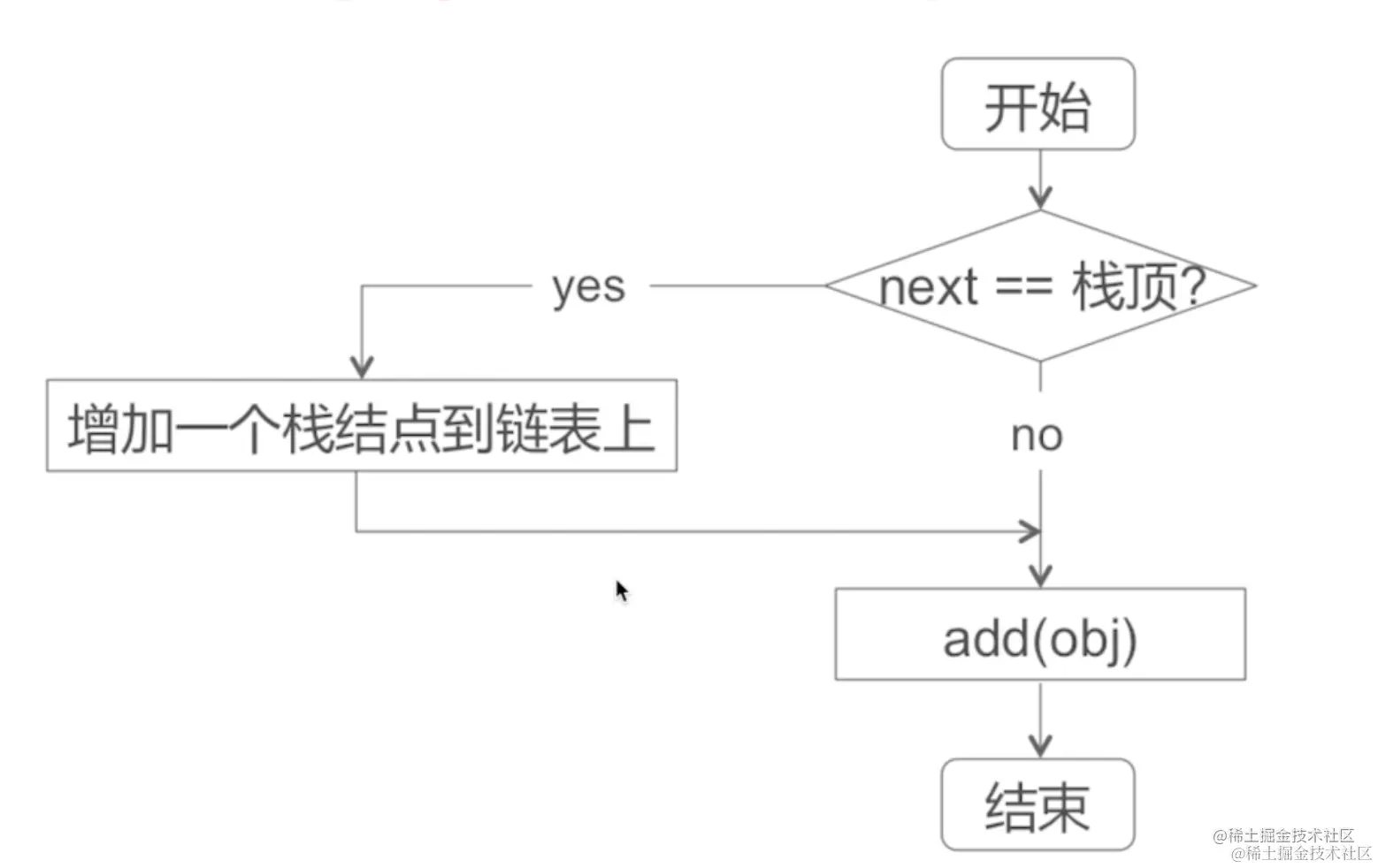 截屏2022-08-16 19.36.31.png