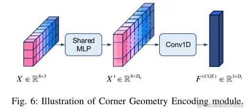 image-20220113201130455