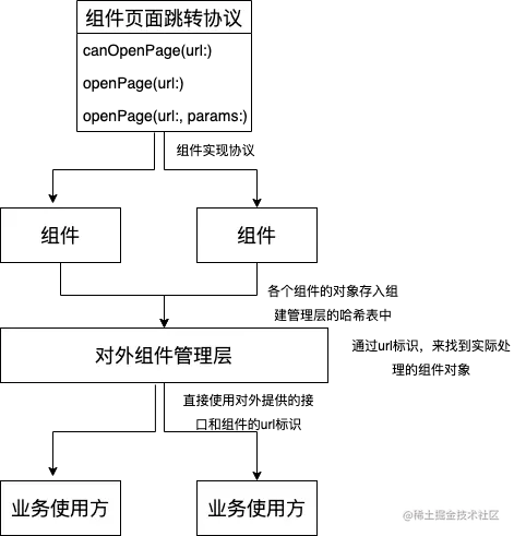 Untitled Diagram.drawio (1).png