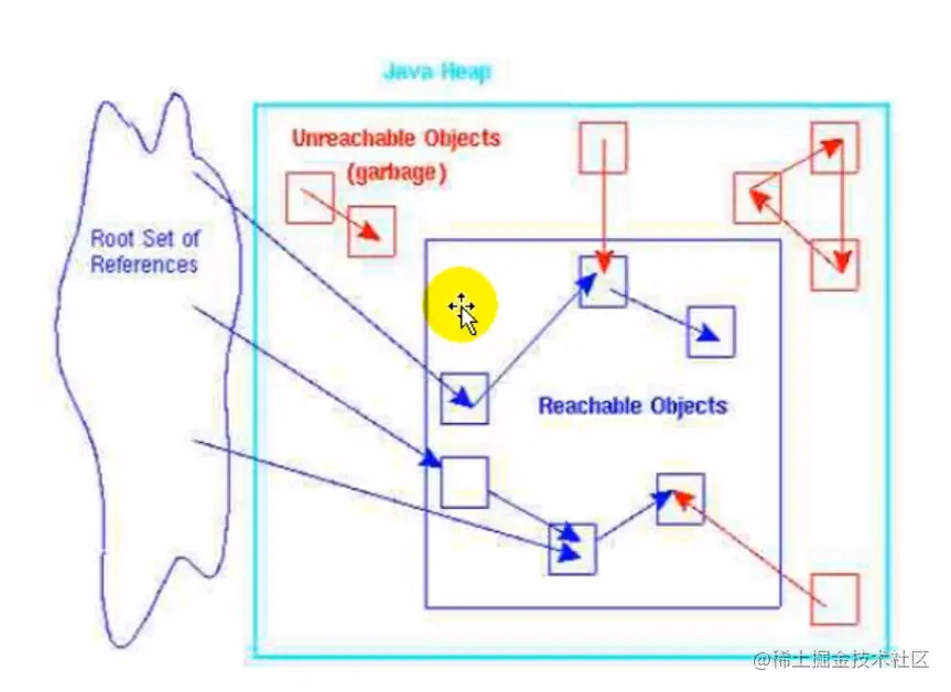 image-20210531152613194