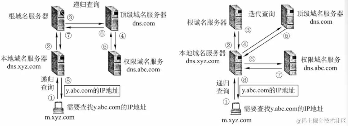 image-20220731162526404