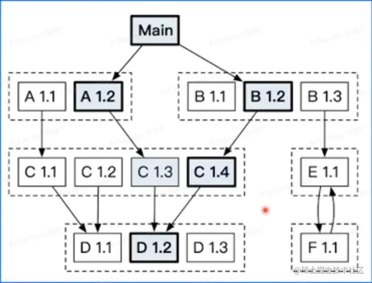 image-20220510094141387