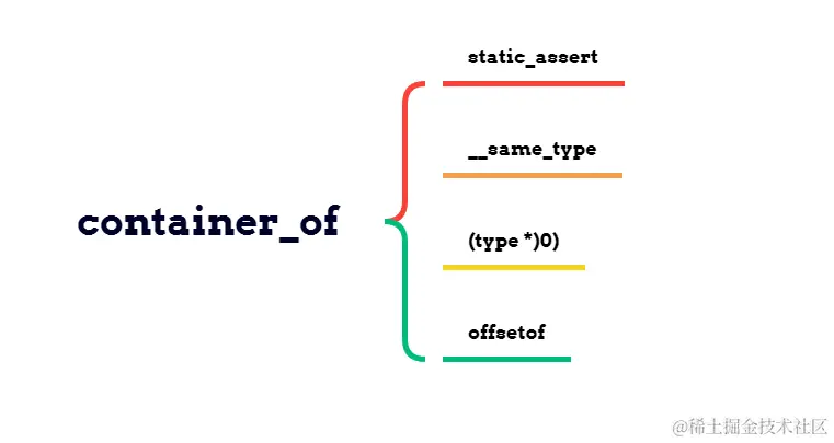 image-20231213140920353