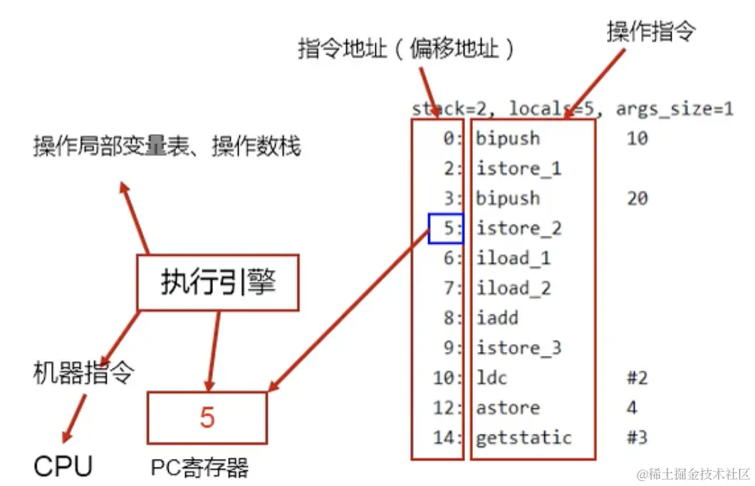 截屏2021-09-17上午10.17.47
