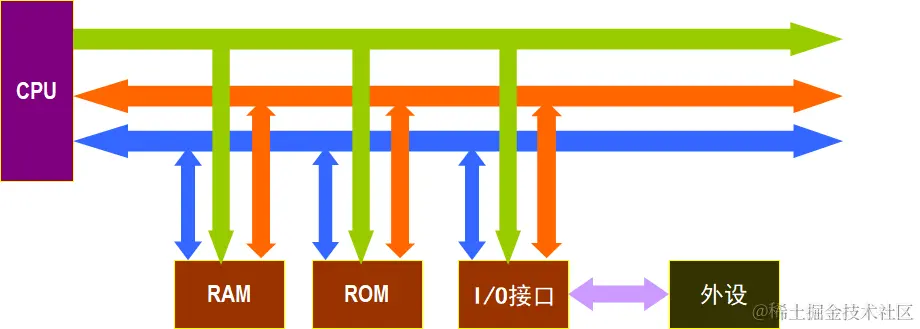 image-20220621221423213