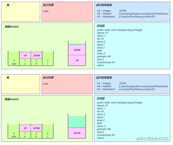 image-20220401115632884