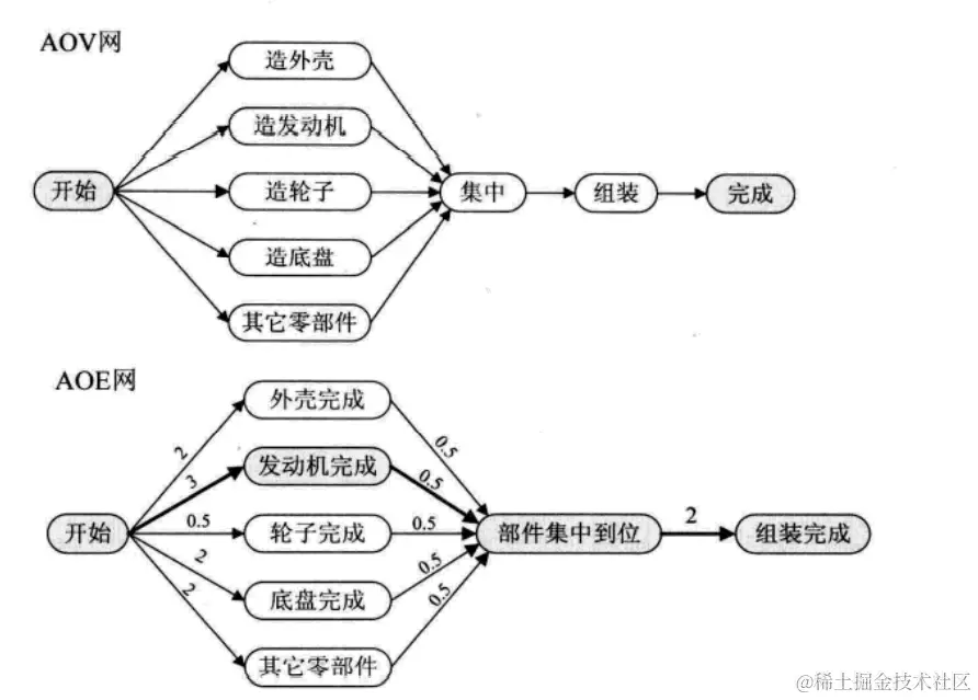 image-20211118234424722