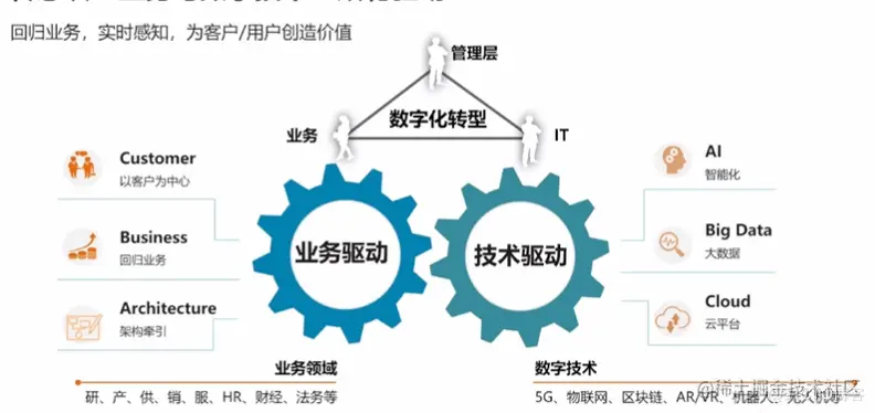 image-20220327154808429