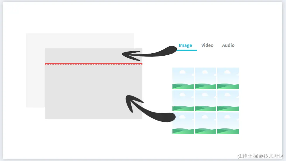 #2020征文-TV# Tab切换选项卡同时更换内容