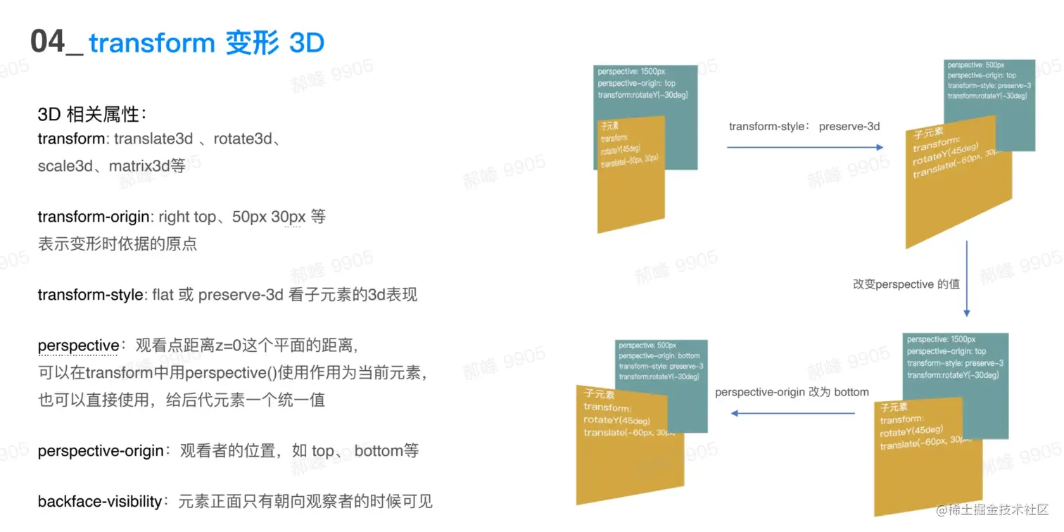 image-20230504212859592