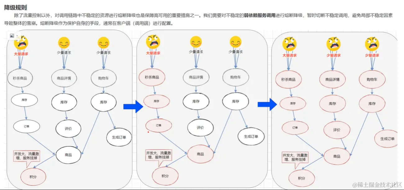 image-20211020170050522