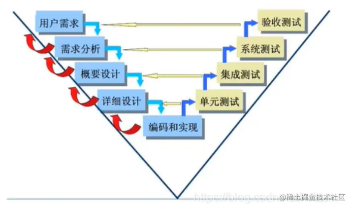 image-20210823165339802.png
