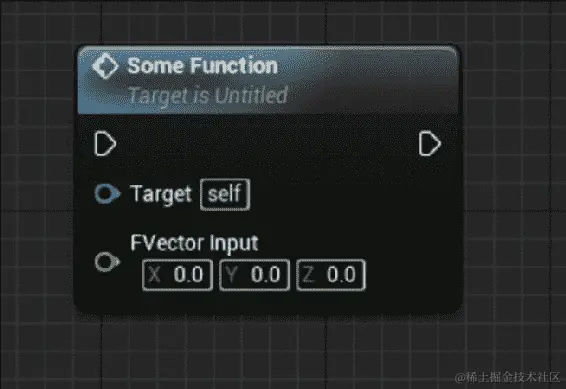 为蓝图创建新的图形引脚可视化器