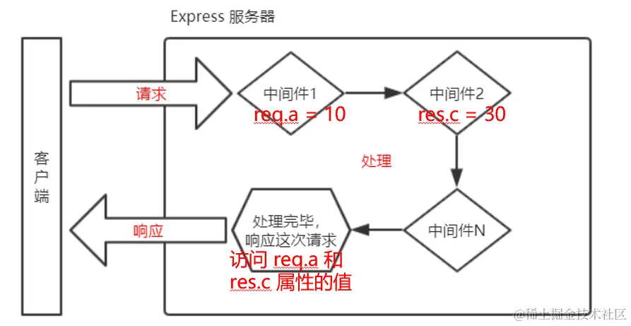 image-20220613185027863