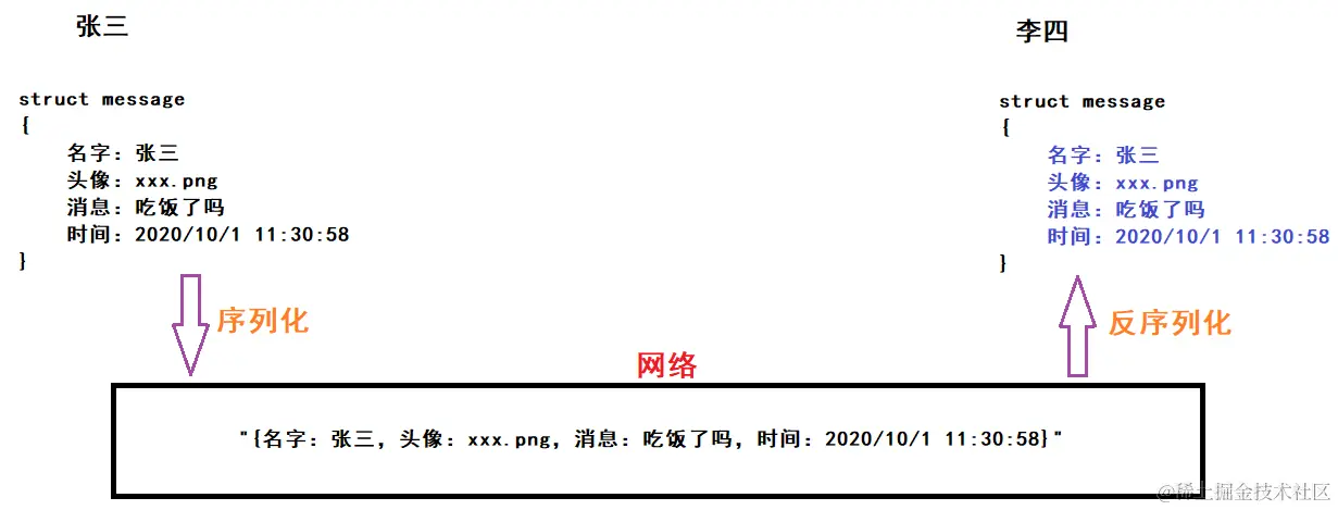 image-20240217140626983