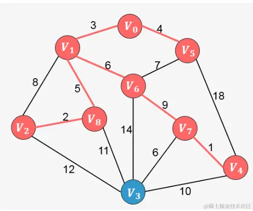 image-20211118101634041