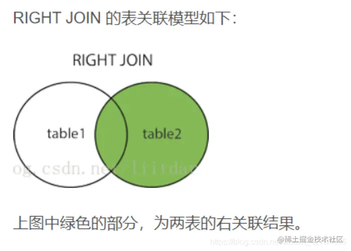 [外链图片转存失败,源站可能有防盗链机制,建议将图片保存下来直接上传(img-xohN6P7u-1628407824090)(C:\Users\YUANMU\AppData\Roaming\Typora\typora-user-images\image-20210418214829440.png)]