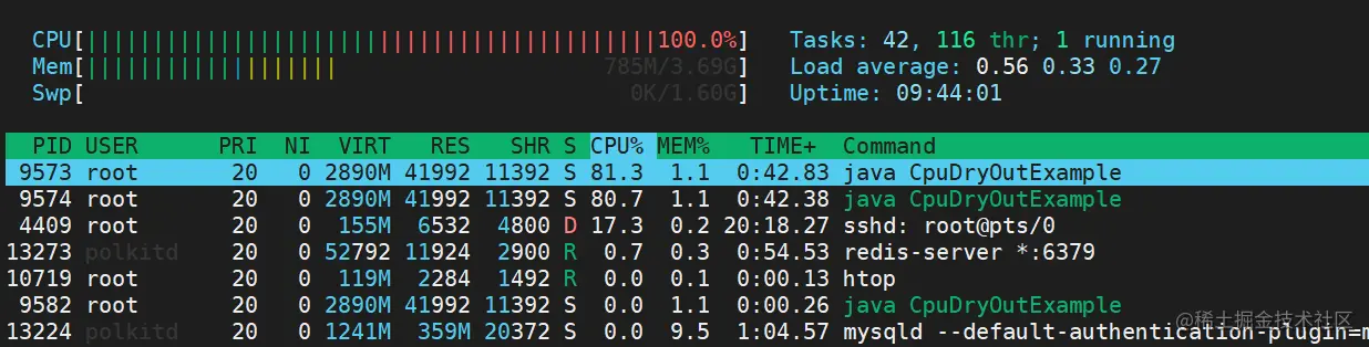 htop.png