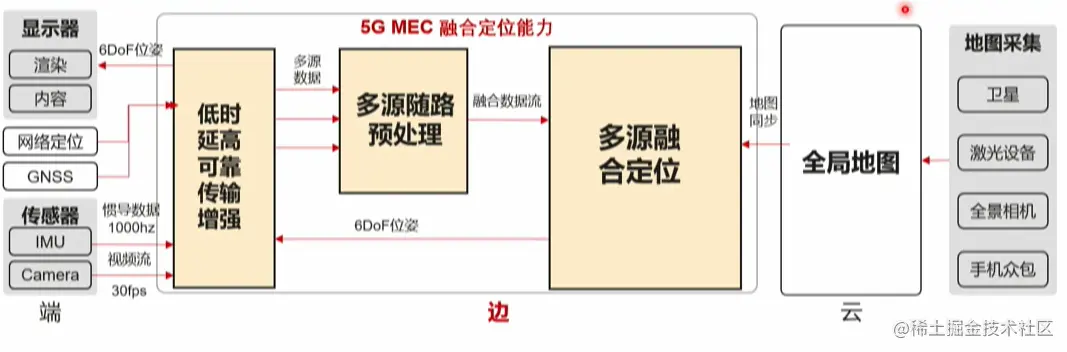 image-20210531220735784