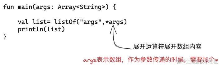 展开运算符