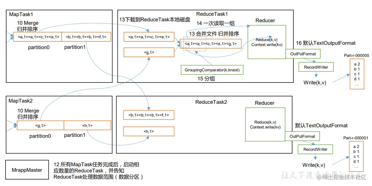 image-20220624164819774