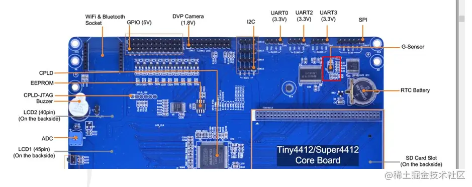 image-20220108211848037