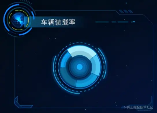 学会这个神器和技巧，低代码开发高端可视化大屏