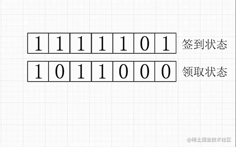日期签到02.gif