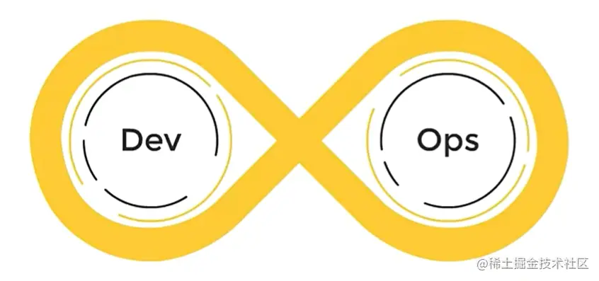 [外链图片转存失败,源站可能有防盗链机制,建议将图片保存下来直接上传(img-wJqS3SY7-1661737294480)(Pictures/image-20211124130409521.png)]