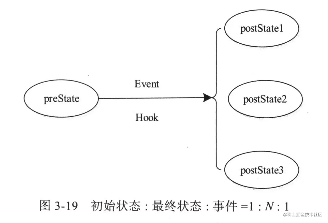 image-20220819050707575