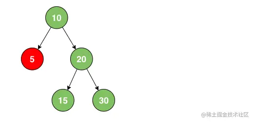 屏幕快照 2021-12-22 下午2.52.24.png