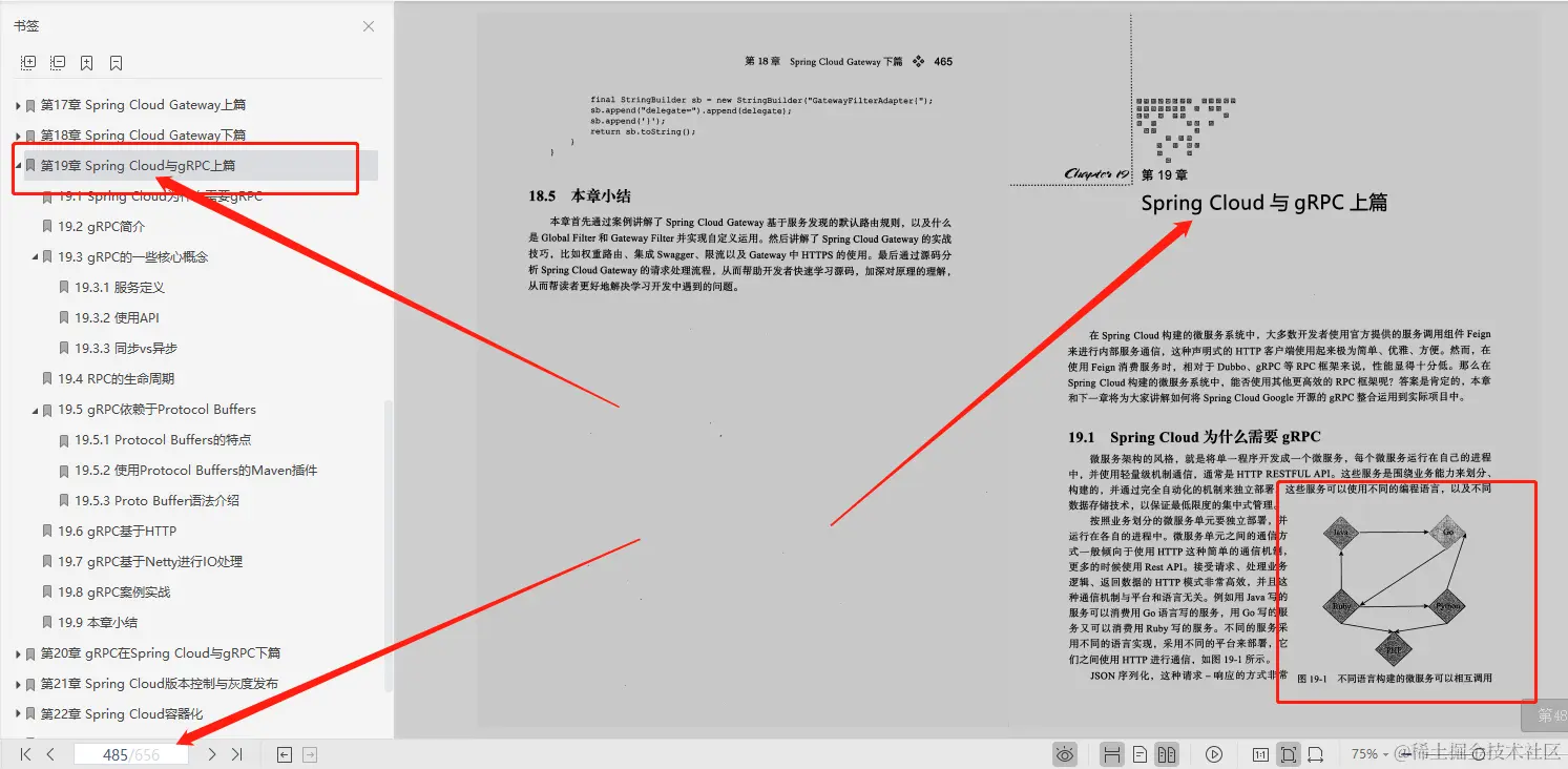 超赞！阿里、腾讯、京东大牛鼎力推荐SpringCloud笔记