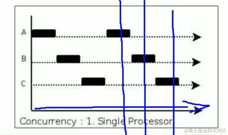 截屏2021-09-28上午12.00.34